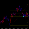 9月27日　GBP/USD　買い