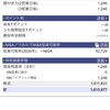 本日の評価額　2020年9月1日