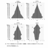 タワーマンション化する人口ピラミッド