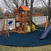 The Responsibility of Parent before and after Install of Swing Set