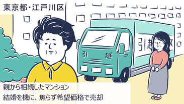 親から相続したマンション。新居に住み替え後の売却活動で、焦らず希望額で売却／東京都江戸川区Nさん（50代）