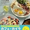 「朝食は、食べたほうがいいのか。それとも食べなくてもいいのか」についての根拠のない考察