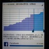 ガラケー＆スマホ