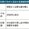 日銀、追加の金融緩和策を決定