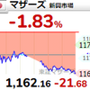 【5/7】相場雑感　やはりにわかグロースアカンやつや！