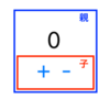 RNIアドベントカレンダー2023 4日目 iOS TCAへの移行を行ってみた感想と既存との調整点