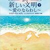 アナスタシアシリーズが発売された