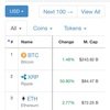 リップルのXRPがCMCで時価総額2位に浮上💰