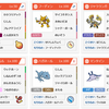 【S16スペシャルレート】スペレ16式ジャラハガネマンタ超【瞬間1位、最終1890 7位】