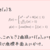 伝説のグラフ書き面白問題（2000　静岡大　前期) 問題解説