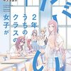 今日読んだ漫画感想2023/8/9（2件）