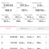 木曜日　ズイフト180分（グループライド40k＋63k）