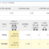 ジュニア＆つみたてNISA 2020/11/11報告