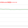 ■途中経過_2■BitCoinアービトラージ取引シュミレーション結果（2022年6月2日）