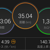 なんとか35キロ走を実施