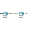 CCNA試験対策 ch24 Implementing IPv6 Addressing on Routers