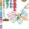 恐竜バカ：マインドマップを覚えるの巻：準備の章