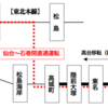 5月30日 仙石線がいよいよ全線再開！