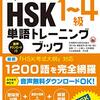 HSK当日…！