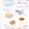 なるべく元気に暮らしたい