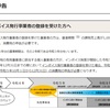 迫りくる確定申告　消費税の扱いはさてどうすればいいのだろう