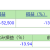 ポートフォリオ　営業日：2021/5/14