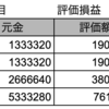 文化的価値としての手話