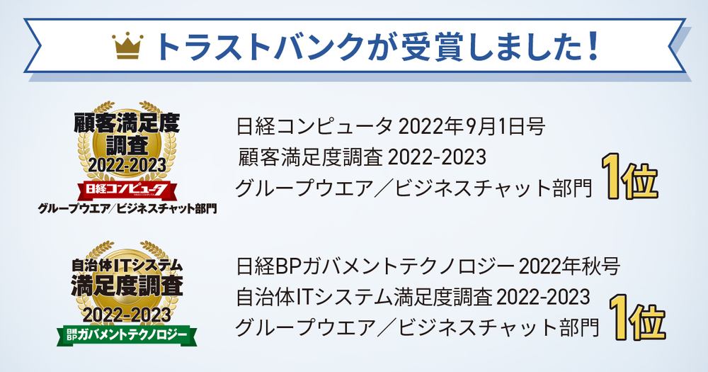 トラストバンク、「日経コンピュータ 顧客満足度調査 2022-2023」グループウエア／ビジネスチャット部門及び「日経BPガバメントテクノロジー 自治体ITシステム満足度調査 2022-2023」グループウエア／ビジネスチャット部門において顧客満足度1位を獲得