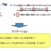 アノテーション付け（入門編）について