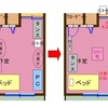 自然とこうなりました。（部屋レイアウト変更）