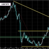 【GBPJPY/ポンド円】2016年12月24日土曜【エアトレード/復習】