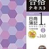 中小企業診断士の対策として簿記を受けるならどのレベルが良いのか