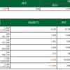 4/4　取引成績