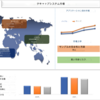 規模、シェア、成長、2030年までの予測によるデキャッピングシステム市場分析 | UnivDatos 市場洞察