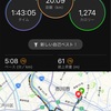 振休　20km 約100分