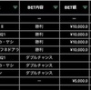 3/2結果、静岡↔︎愛知