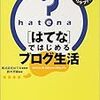 　「きくちの楽屋」開設。（２）