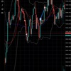 1/26（木）の結果　＋4.5万