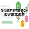 Z会の幼児教育で学びの基礎を築こう！遊びながら賢く育つ通信教育
