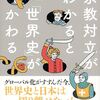 読書日記1281