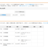 2022年10月　クレカ借金残高（貯金ゼロ・・・）