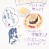 なんとなく過ぎるお休みの日