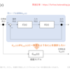 Matlab_Simulink：規範モデルに基づくPIDゲイン調整_極配置制御（無料公開）