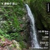 2020.06.19 御岳山〜大岳山　概要記事