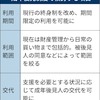 成年後見人の一時利用可能に、法制審に諮問　現在は終身