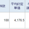 トータル+228,962円／前日比+172,442円