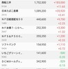 日本株の保有状況（20230325）