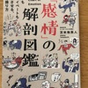 『感情の解剖図鑑』苫米地英人