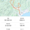 🚴52km、むすこがサッカーに行きたくないとうったえています。父を訴えるとも言っています。