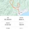 🚴52km、むすこがサッカーに行きたくないとうったえています。父を訴えるとも言っています。